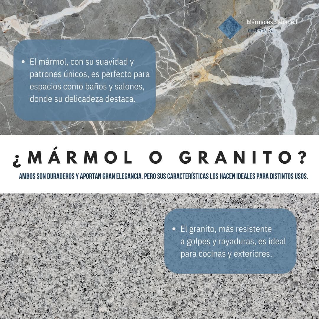 Baño o revestimiento de mármol usado como referencia visual por Mármoles Sabadell